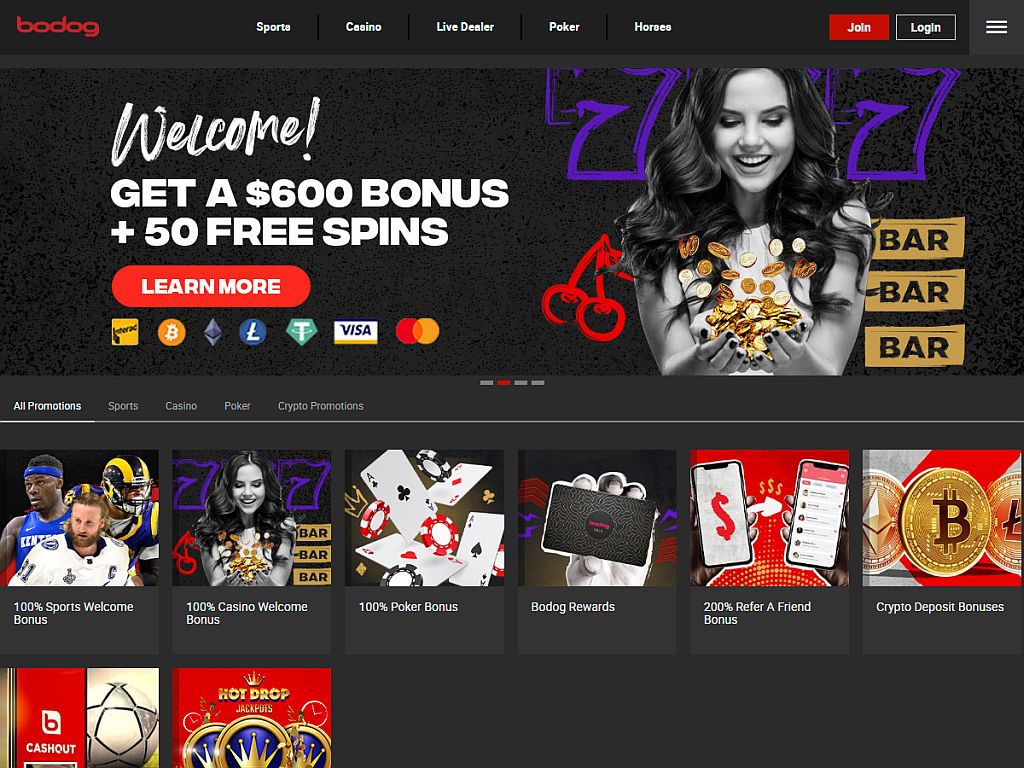 Bodog Sportsbook Review - 100% Deposit Match 2023