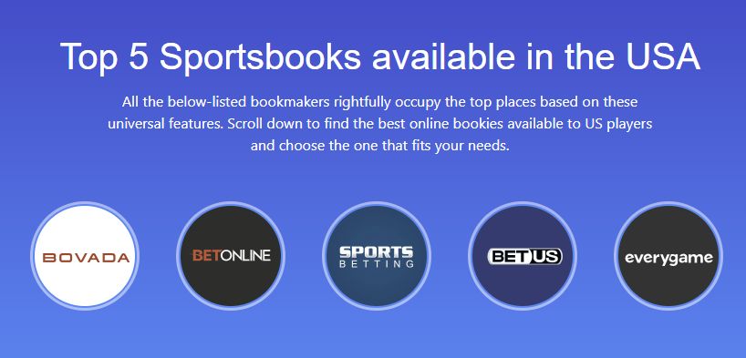 SportsBetting.ag Review: Is It a Legit Online Betting Site?